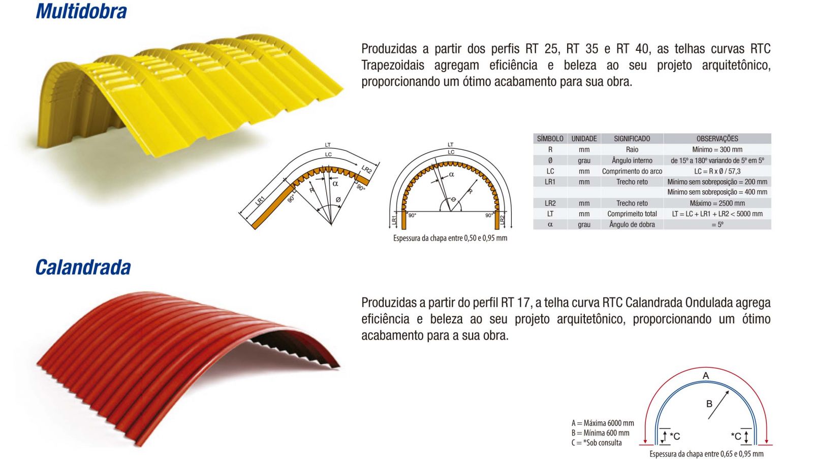 Trapezoidal