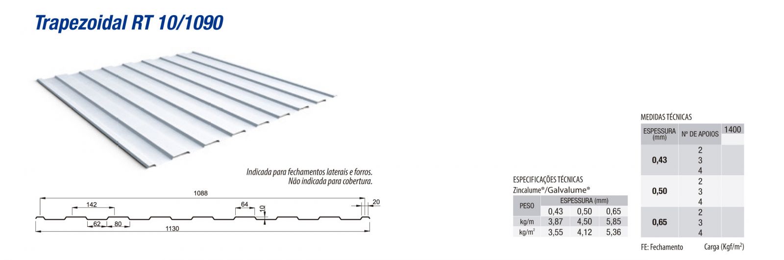 Trapezoidal