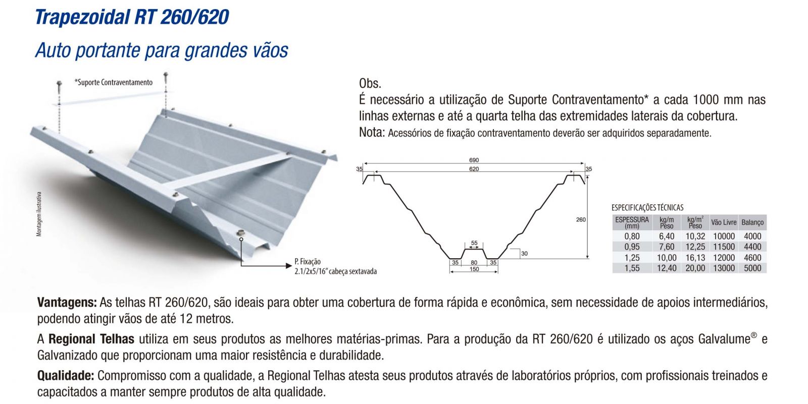 Trapezoidal